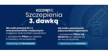 Szczepienia przeciw COVID-19