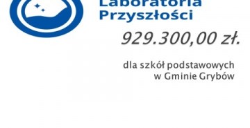 logo Laboratorium Przyszłości