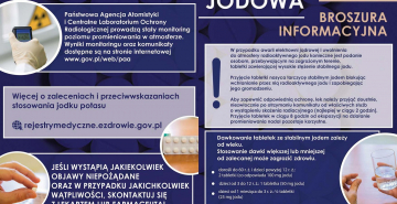 Plakat Profilaktyka Jodowa