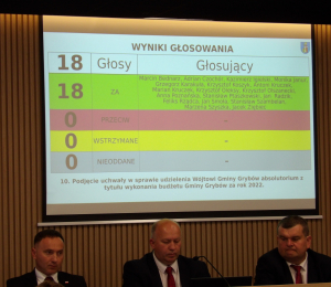 Jednogłośne absolutorium dla Wójta Gminy Grybów!