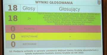 Herb Gminy Grybów