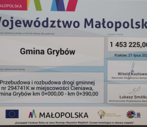 Droga w Cieniawie zostanie wyremontowana ze środków Unii Europejskiej ! 