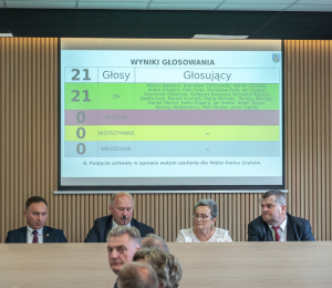 Absolutorium dla Wójta Gminy Grybów