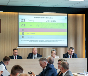 Absolutorium dla Wójta Gminy Grybów