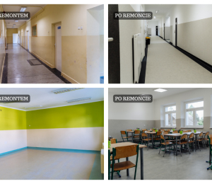 Ponad 4,2 mln zł - zakończyliśmy dużą modernizację szkoły w Ptaszkowej!